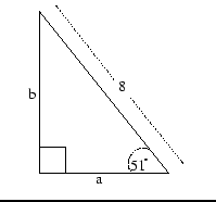 $\textstyle \parbox{.35\linewidth}{\hspace*{5mm}\epsfxsize=1.25in \epsffile{math1.eps}}$