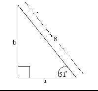 $\textstyle \parbox{.35\linewidth}{\hspace*{5mm}\epsfxsize=1.25in \epsffile{math1.eps}}$