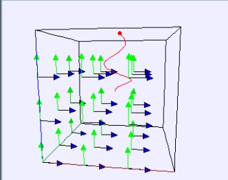 Image of trajectory of particle in crossed E and B fields